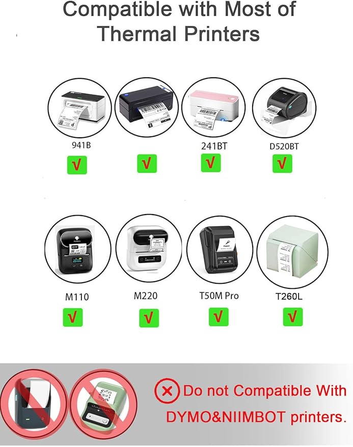 2 x 2 Round Thermal Labels, 2 inch Round Thermal Sticker Labels for Business and Home, for Label Printer, for M110/M220/M221 Label Maker，140 Labels for Printer
