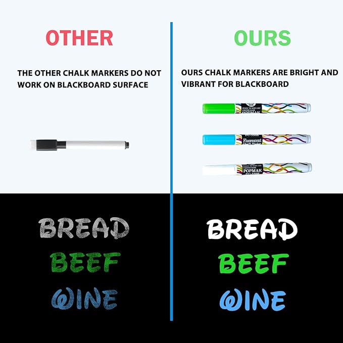 Magnetic Black Dry Erase Board Sheet 12" x 8" for Fridge, Easy to Read with 3 Bright Colors Chalk Markers, Small Refrigerator Magnet Whiteboard for Family Planner Grocery List