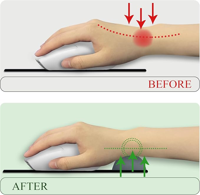 Black Mouse Pad Gel Wrist Support, Ergonomic Mouse Pad with Wrist Rest, Comfortable Computer Mouse Pads for Desk, Gaming Mousepad with Non-Slip Pain Relief PU Base, Office Desk Accessories