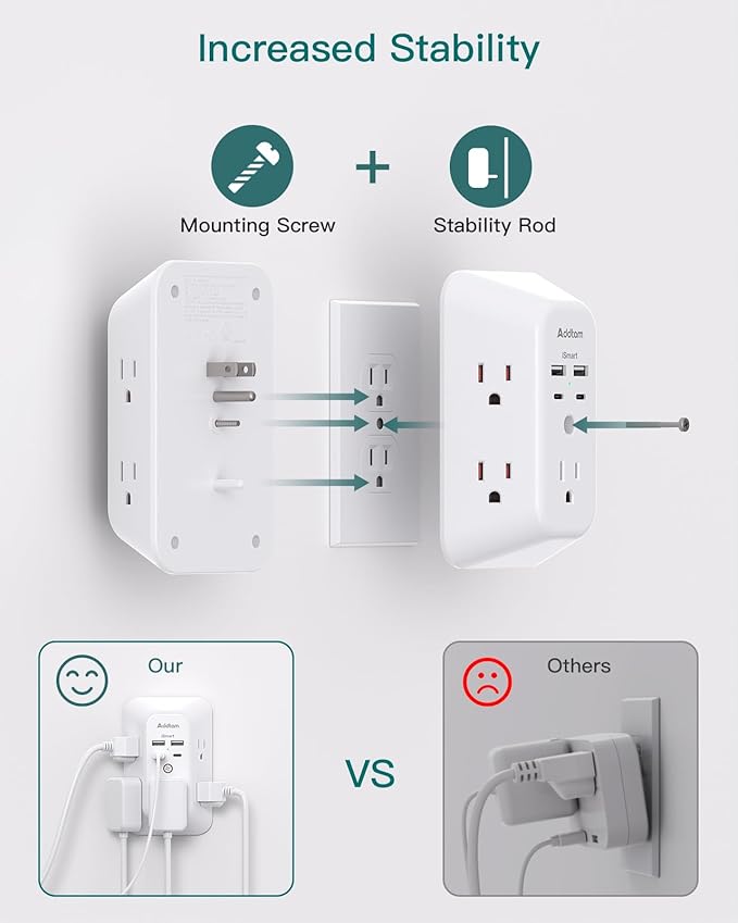 Outlet Extender Surge Protector - Addtam 5-Outlet Splitter with 4 USB Wall Charger(PD 20W), Multi Plug Wall Outlet Power Strip for Home, Dorm Room Essentials
