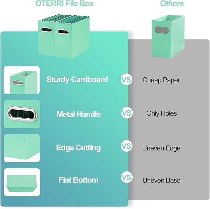 Oterri File Organizer, Small Storage Box, Cardboard File Folder Organizer, Collapsible File Box, Hanging File Organizer for Letter Size, Portable File Box with Handle, Only Box (Mint Green,2 Packs)