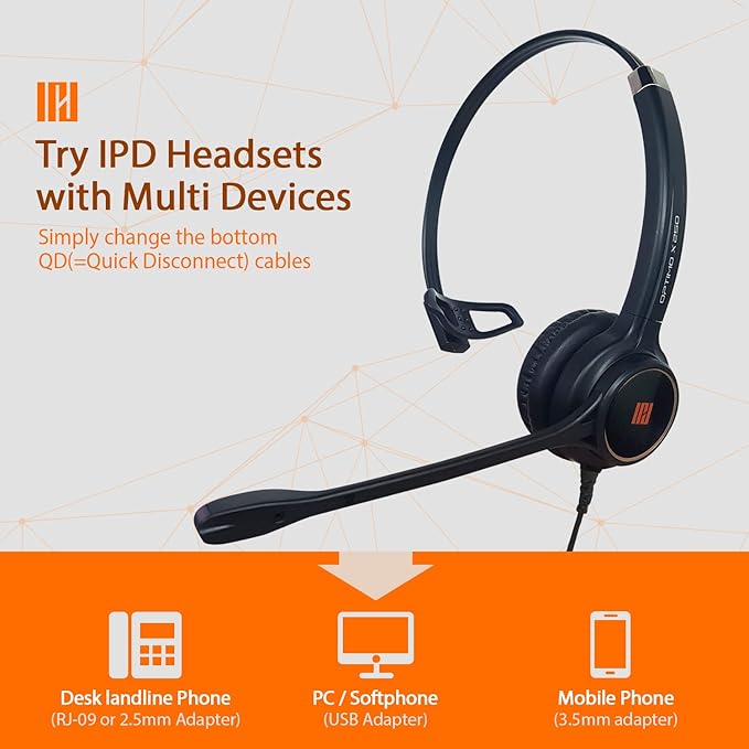 IPD IPH-250 Phone Headset with Noise Cancelling Microhone for Office and Call Center- Comapatible with Polycom VVX, Aastra,Avaya Digital, Nortel,Samsung,Mitel landline Phones.
