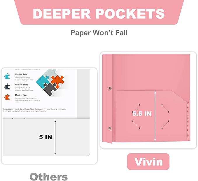 ViVin 12-Pack Durable 3-Prong Plastic Folder, Heavy Duty Pocket Folder with Brads, Pastel Color, Letter Size Poly Folders with 2 Pockets, Cute Folders for Kids, Students, Teachers and Officer (Pink)