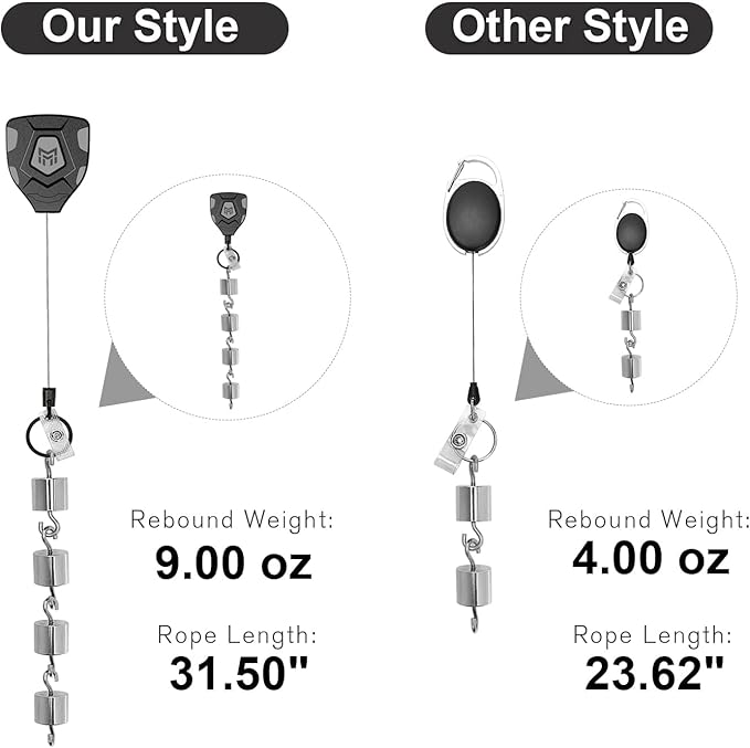 MNGARISTA Heavy Duty Retractable Keychain with Belt Clip, ID Badge Reel, Badge Holder with 31.5' Steel Cord and Key Ring, 9.0oz, 2-Pack