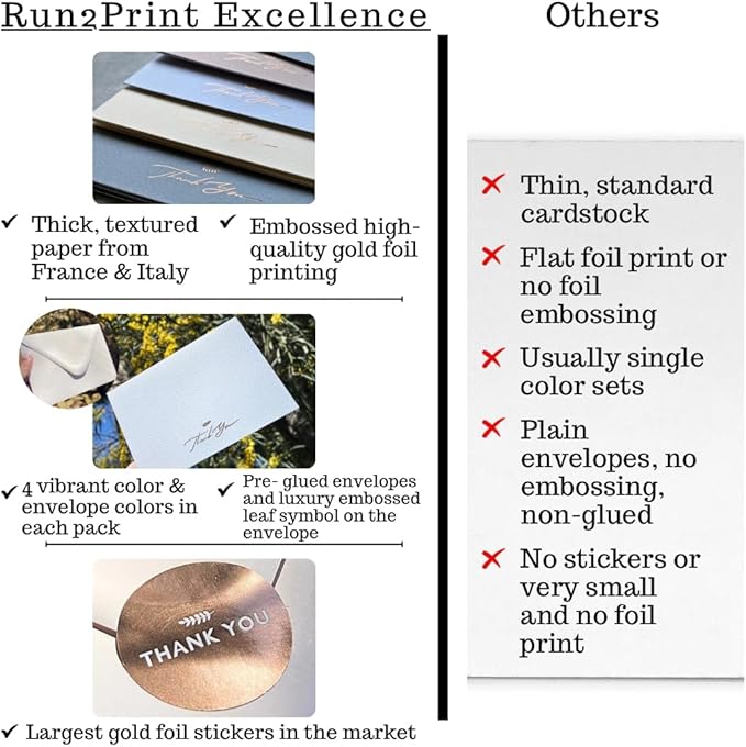 RUN2PRINT Thank You Cards, 36 Pieces, Dusty Blue Color, Peel & Seal Envelopes, Self-Sealing Adhesive, Matching Stickers Included