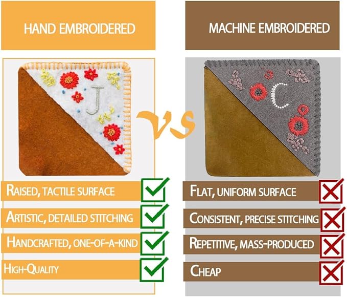 Personalized Hand Embroidered Corner Bookmark, Bookmarks for Women, Personalized Bookmark for Books, Cute Flower Book Mark, Hand Stitch Gift for Women for Book Lovers by HNQCPCVU (W, White)