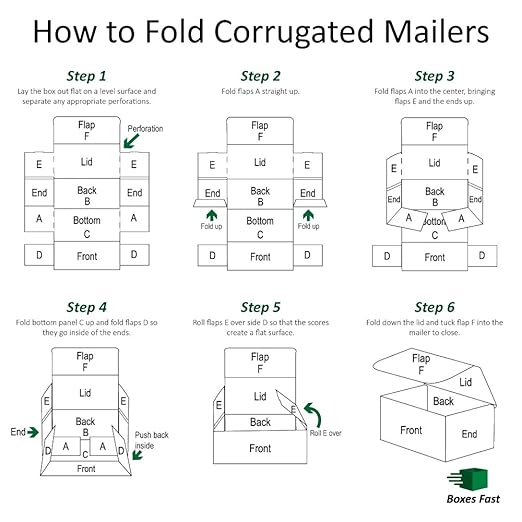 Boxes Fast BFM331 Corrugated Cardboard Mailers, 3 x 3 x 1 Inches, Tuck Top One-Piece, Die-Cut Shipping Cartons, Small White Mailing Boxes (Pack of 50)