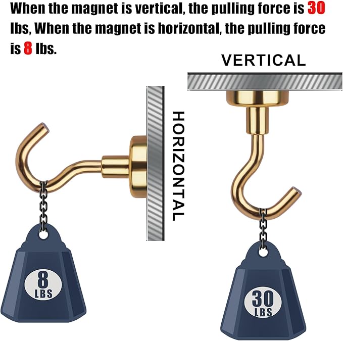 DIYMAG Magnetic Hooks, 30Lbs Strong Heavy Duty Cruise S-Hooks for Classroom, Fridge, Hanging, Kitchen etc, (6 Pack-Yellow)