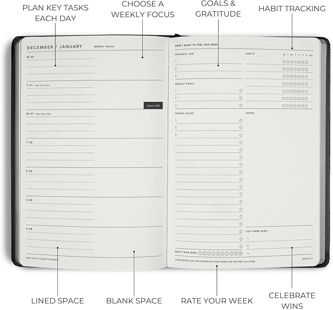 MiGoals Weekly Planner 2025 - Goal Digger Journal for Gratitude, Progress and Habit Tracking, B5 (Black)