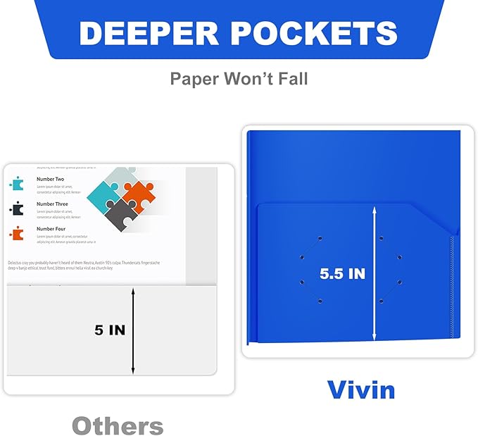 ViVin Sturdy Plastic Folders with Pockets, Two Pockets Folder with 3 Prongs, fits 9 * 12 Letter Size Paper, for School Home Office (Assorted Color)