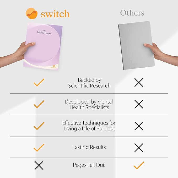 Switch Research Purpose Planner "Values": Psychologist-Backed Goal Planner for Developing a Life of Purpose - 31-Day Undated Productivity Planner - Guided Prompts, Techniques, and Insights