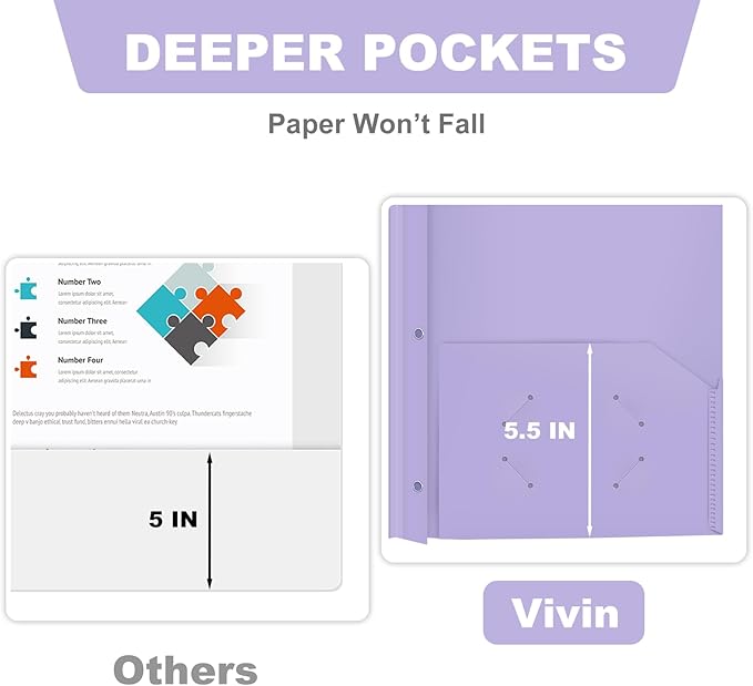 ViVin 12 Pack Heaty Duty Plastic Folders, 2 Pocket Poly File Plastics Folders with 3-Prong Fasteners, Pastel Color Plastic Folder for Letter Size Sheet, School Folder Kids Folder (Light Purple)
