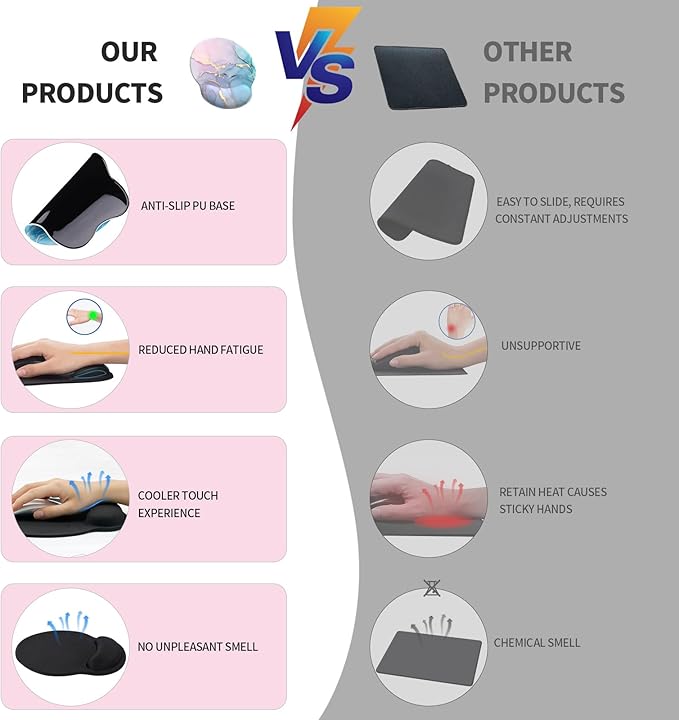 eulps Mouse Pad with Wrist Rest, Comfortable Computer Mousepad with Gel Wrist Support Smooth Surface and Non-Slip PU Base for Pain Relief, Laptop, Office & Home (Cyan Pink Marble)