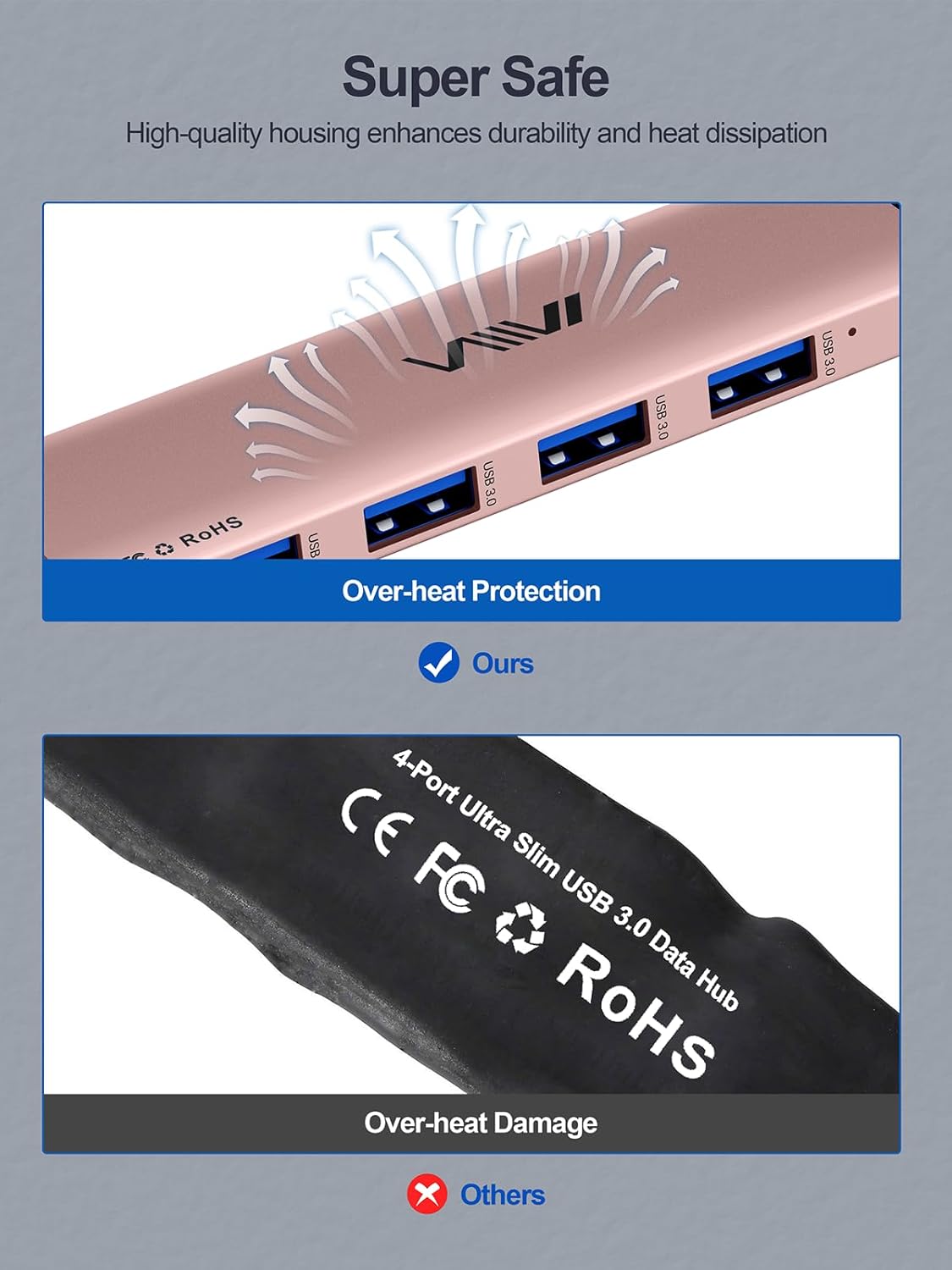 USB 3.0 Hub,4 Port USB Splitter Extender Portable Adapter Multiport Data Hub for Laptop,Xbox, Flash Drive,HDD,Console,Camera,Keyborad,Mouse Windows,Mac OS PC,Not Designed to Charge Devices-Pink