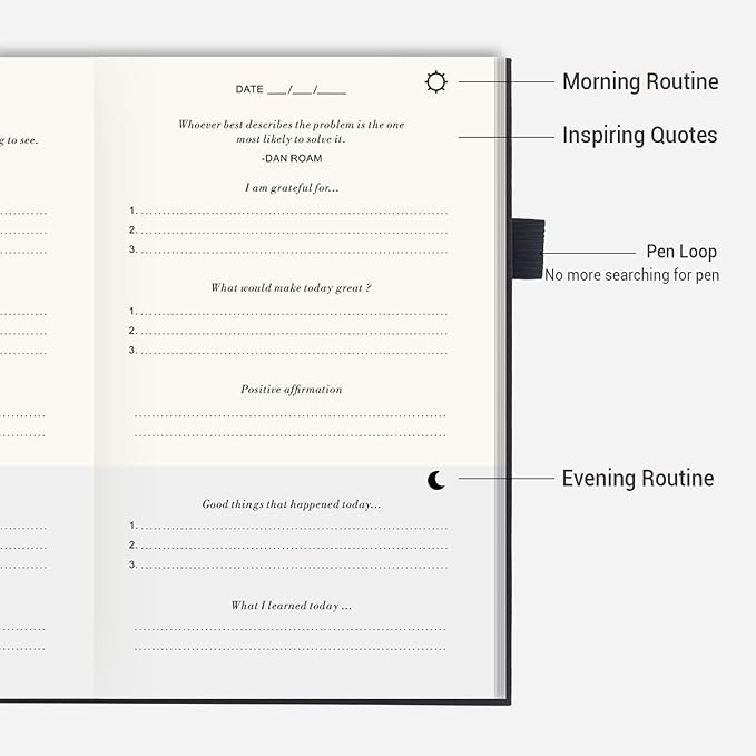 The Gratitude Journal - Inspire Thankfulness, Mindfulness, Positivity, Happiness, Affirmation, Productivity & Self Care - Undated Daily Reflection & Gratitude Journal for Women & Men - Upgraded with
