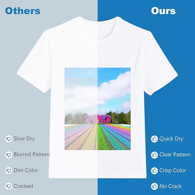 HTVRONT Sublimation Paper 8.5x14 inches - 150 Sheets Sublimation Paper Compatible with Inkjet Printer 120gsm…