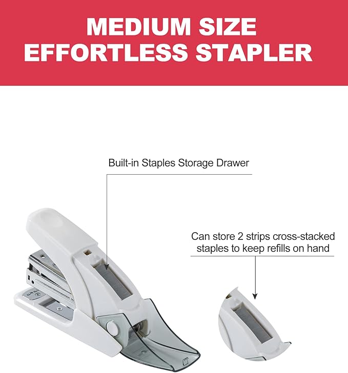 PAPERPAL Effortless Standard Stapler Set, 20 Sheet Capacity, Half Strip, Built-in Staples Storage, Holds 1/4" Staples, Includes 1000 Staples and A Staple Remover, Office, School & Personal Use, White