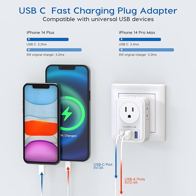 Multi Plug Outlet Extender with USB Ports, Power Strip Non-Surge Protector with 4 Electric Outlets and 3 USB Charger (1 USB C), Multiple Outlets Expander for Cruise Ship, Dorm, Travel Essentials