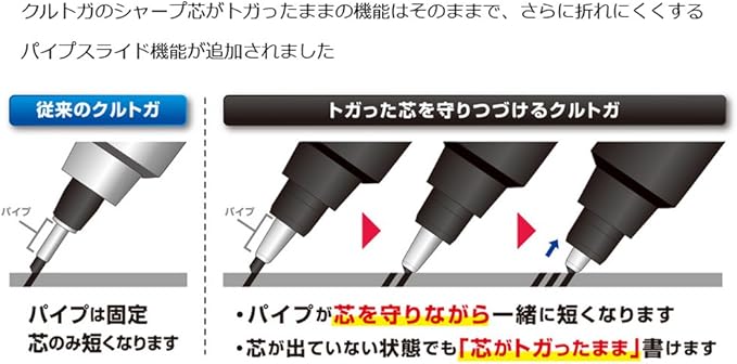 Uni Mechanical Pencil Kurutoga Pipe Slide Model 0.5mm, Black Body (M54521P.24)