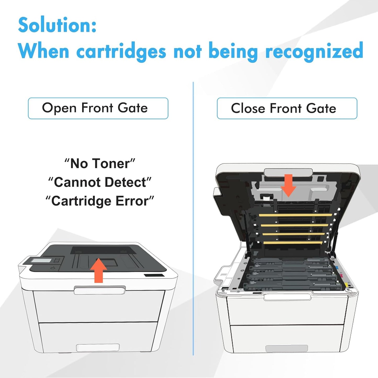 TN227 TN-227BK/C/M/Y High Yield Toner Cartridge: Compatible Replacement for Brother TN223 TN 227BK/C/M/Y for HL-L3270CDW MFC-L3770CDW HL-L3290CDW MFC-L3750CDW HL-L3210CW Printer (TN-223BK/C/M/Y 5Pack)