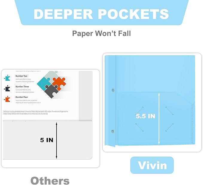 ViVin Heavy Duty 2-Pocket Folders with Brads, Pastel Color, 12-Pack, Durable Plastic Folder with 3-Prong Fasteners, Holds US Letter Size Paper, for School, Home and Office (Light Blue)