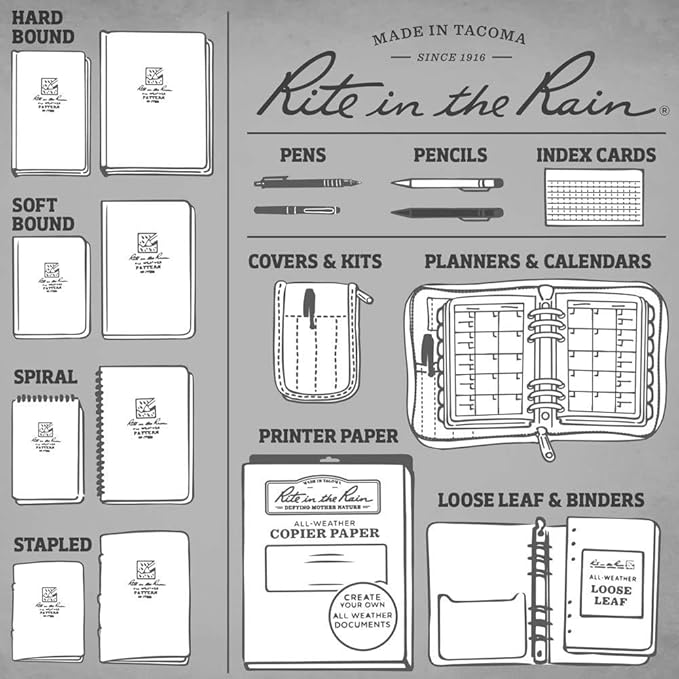 Rite in the Rain Weatherproof Top Spiral Notebook, 3" x 5", Green Cover, Universal Pattern, 3 Pack (No. 935-3)