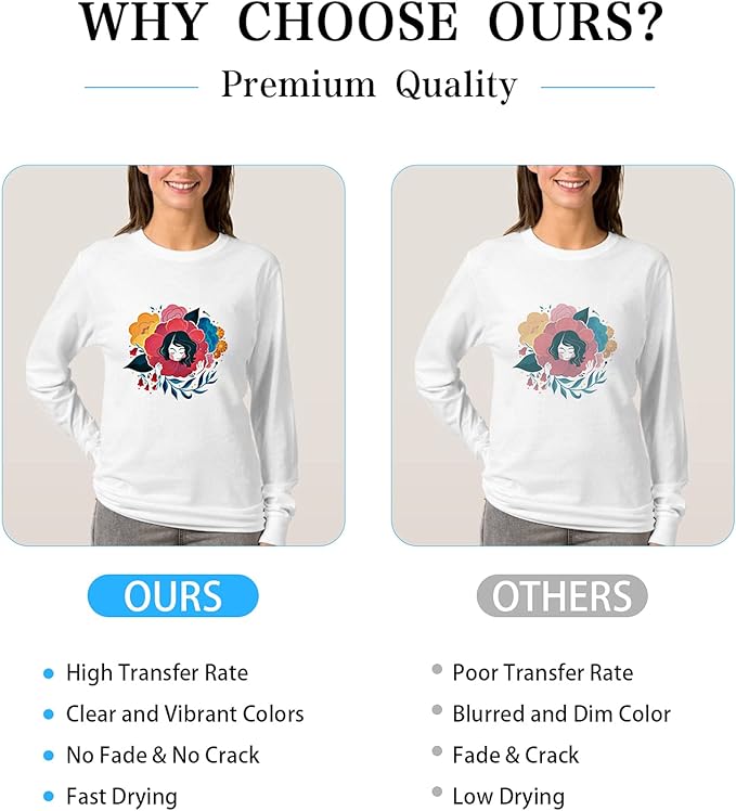 HTVRONT Sublimation Paper 8.5 x 11 inches - 150 Sheets Sublimation Paper Compatible with Inkjet Printer 120gsm