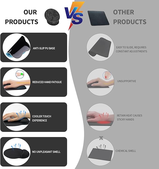 eulps Mouse Pad with Wrist Rest, Comfortable Computer Mousepad with Gel Wrist Support Smooth Surface and Non-Slip PU Base for Pain Relief, Laptop, Office & Home (Black Line)