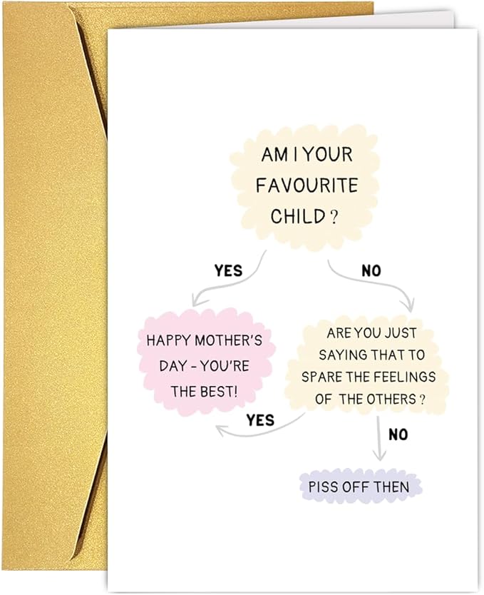 UUEFKTN Brilliant Mothers Day Card Gift for Mom, Funny Mothers Day Card Gift from Son Daughther