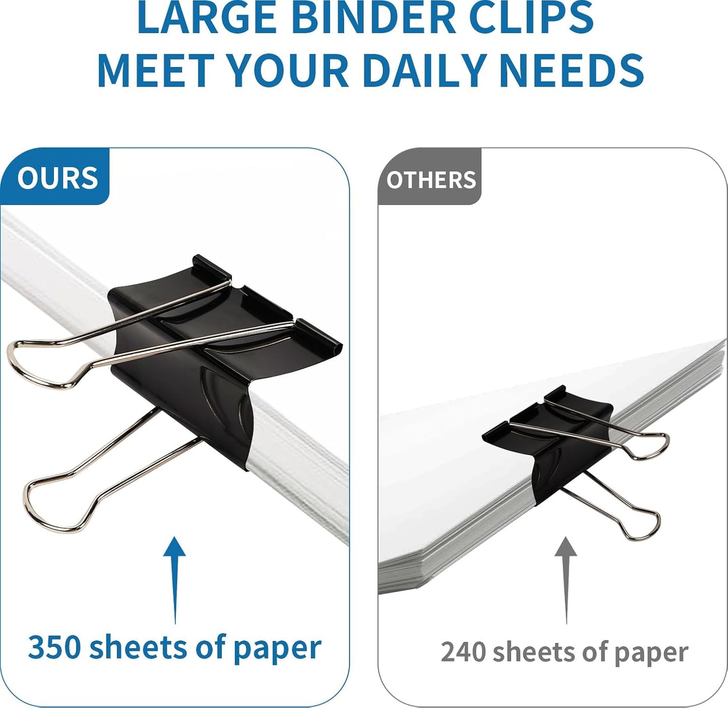Jumbo Binder Clips 3 Inch - Extra Large Binder Clips 24 Pack, Heavy Duty Office Binder Clips for Paper, Documents, School & Office Supplies (24, 3 inch)