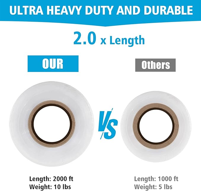 Bonison 18" x 2000' x 80 Shrink Wrap Pallet Wrap Stretch Film 20 Microns Thick Industrial Strength Shrink Film. Clear plastic polyethylene Machine Grade Stretch Film Wrap for Moving Packing Store