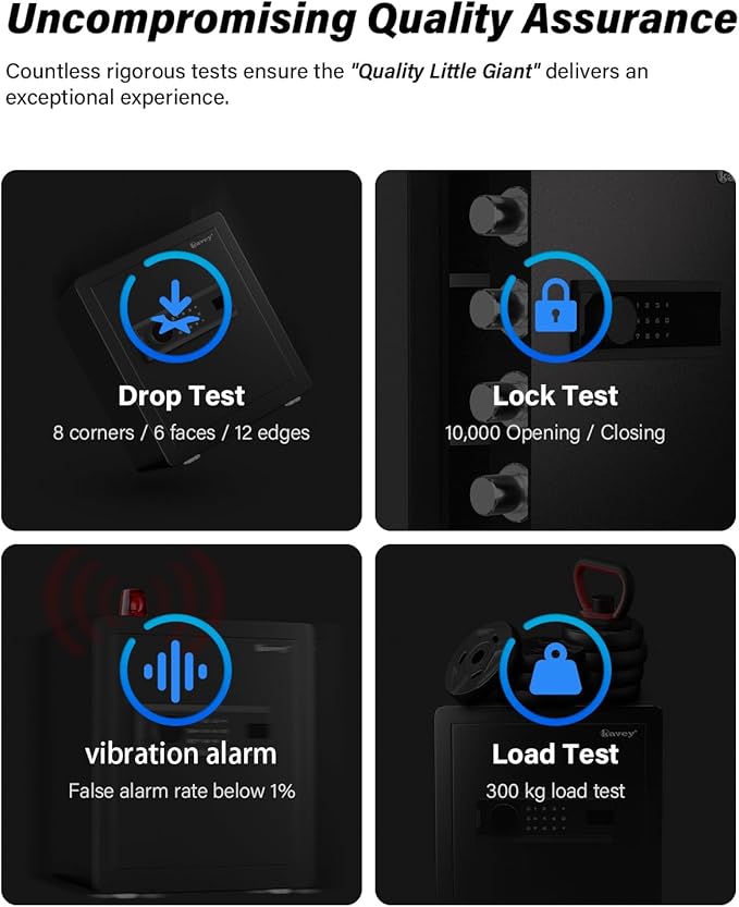 Kavey 1.6 Cub Biometric Safe, Home Safe with Backlit Touch Screen Keyapd and Dual Alarm System, Money Safe with Mute Function and LED Light, Small Safe Box for Home Documents Valuables