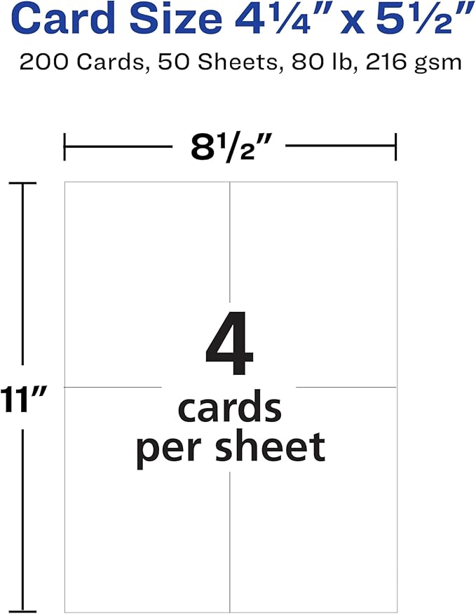 Avery Printable Postcards, 4.25" x 5.5", Matte White, 200 Blank Postcards for Inkjet Printers (8387)