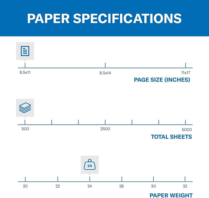Hammermill Colored Paper, 24 lb Green Printer Paper, 8.5 x 11-1 Ream (500 Sheets) - Made in the USA, Pastel Paper, 104380R