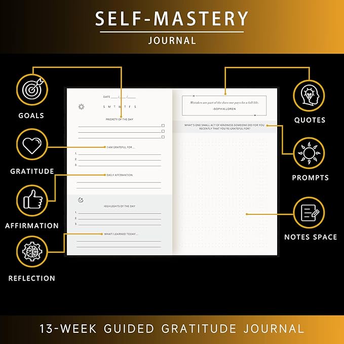Self-Mastery Journal for Men - Gratitude and Productivity Journal for More Happiness, Positivity, Growth, Mindfulness, Self Care and Reflection - Guided Inspirational Journal for Men & Women (Black)