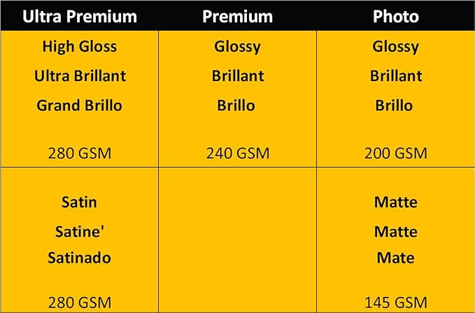 Kodak photo paper 8.5 x 11 matte, 100 count 39 lb - 145 g/m (41184-3510-225)