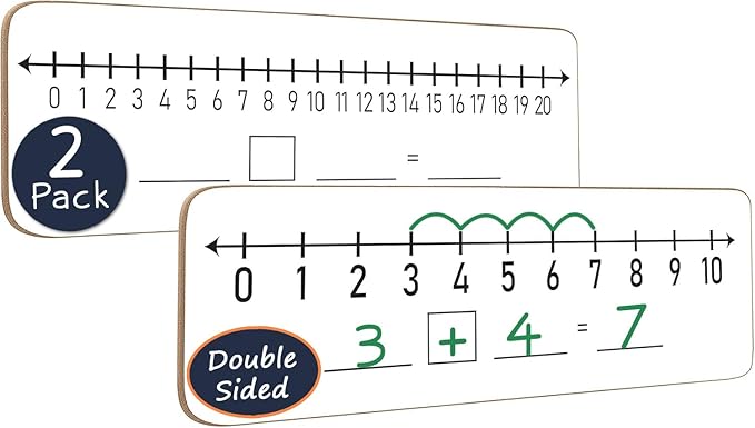 2 Pack Dry Erase Number Line Board 4”x12” Inch Lapboard Double Sided White Board Featuring 0-10 Number Line On One Side 0-20 On The Other for Students Desk