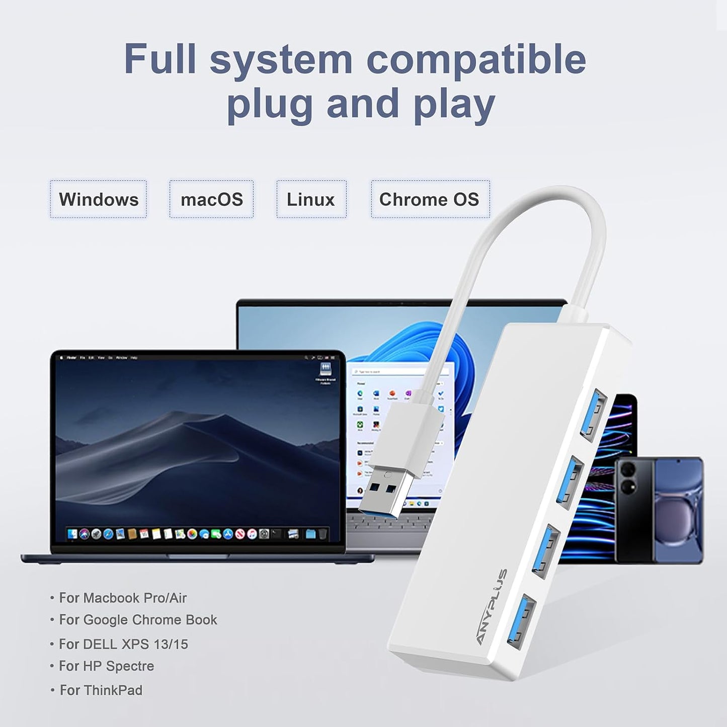 USB 3.0 Hub, Portable Slim USB Hub Adapter, 0.8 ft Multiple USB Splitter, USB Extender for PC, Laptop, iMac, Surface Pro, MacBook, Mac Pro, Flash Drive, XPS, Mouse, HDD【White】