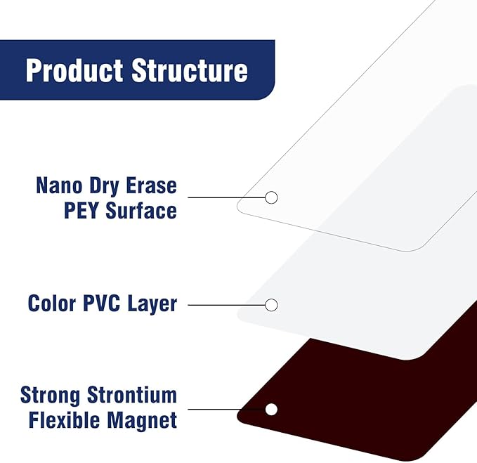 Dry Erase Magnetic Labels 3.1x1.2 Inch White, Reusable Magnetic Dry Erase Labels for Whiteboards，Pack of 40