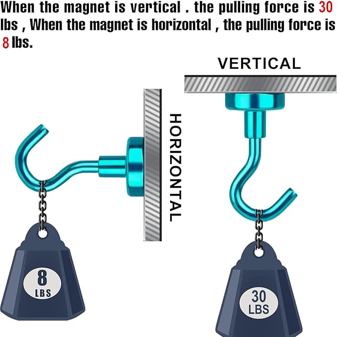 DIYMAG Magnetic Hooks, 30Lbs Strong Heavy Duty Cruise Magnet S-Hooks for Classroom, Fridge, Hanging, Cabins, Grill, Kitchen, Garage, Workplace and Office etc, (10 Pack-Green)
