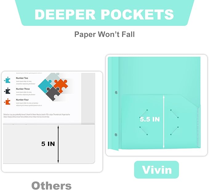 ViVin 12-Pack Pastel Color Folders, Durale Plastic Folders with Pockets and Prongs, 2 Pocket Letter Size Poly File Folders with 3-Prong Fasteners, Cute Folders for School, Home and Office(Light Green)