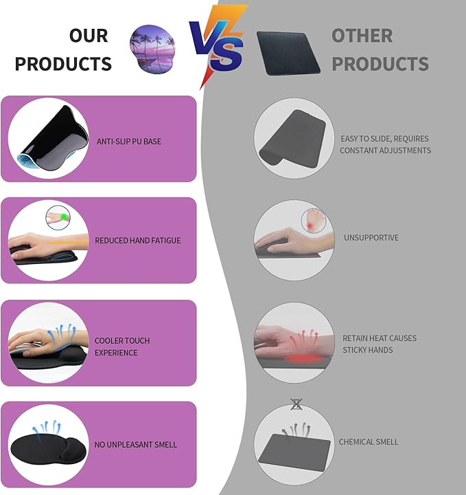 eulps Mouse Pad with Wrist Rest, Comfortable Computer Mousepad with Gel Wrist Support Smooth Surface and Non-Slip PU Base for Pain Relief, Laptop, Office & Home (Mauve Twilight)