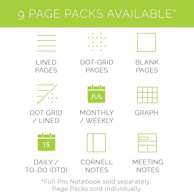 Rocketbook Pro Graph Page Pack | Scannable Pro Graph Paper - Write, Scan, Erase, Reuse | 20 Graph Paper Sheets | Executive Size: 6 in x 8.8 in