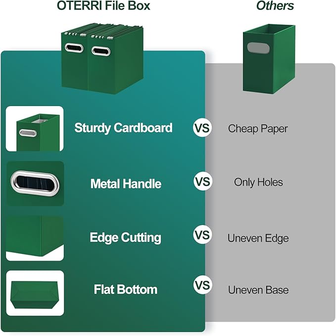 Oterri File Organizer, Small Storage Box, Cardboard File Folder Organizer, Collapsible File Box, Hanging File Organizer for Letter Size, Portable File Box with Handle, Only Box (Dark Green,4 Packs)