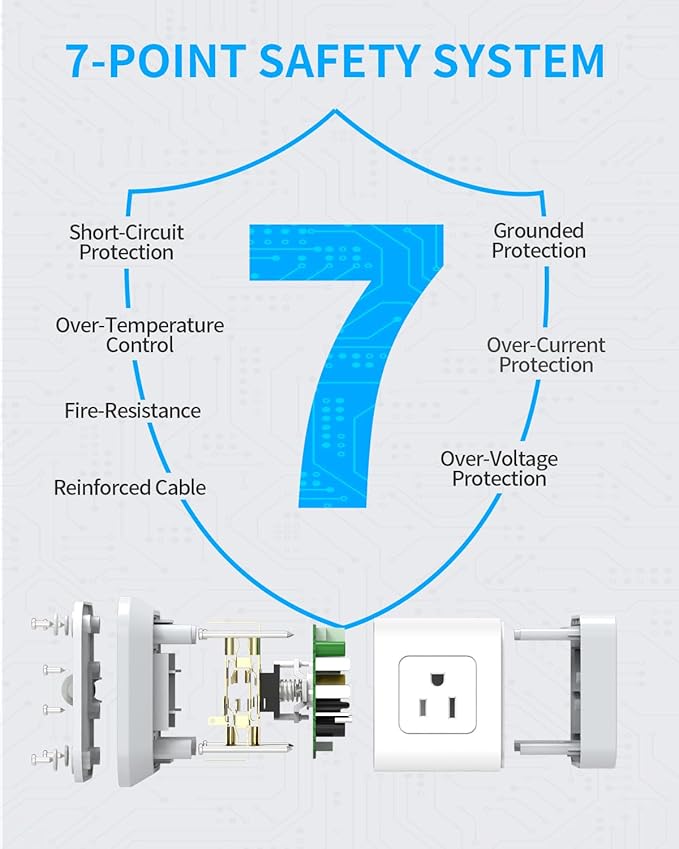 BEVA Power Strip with USB - 5ft Long Extension Cord Desktop Charging Station, Power Strip Cube with 4 Outlets and 3 USB Ports, Overload Protection, Compact for Travel, Cruise Ship, Office, Dorm Room
