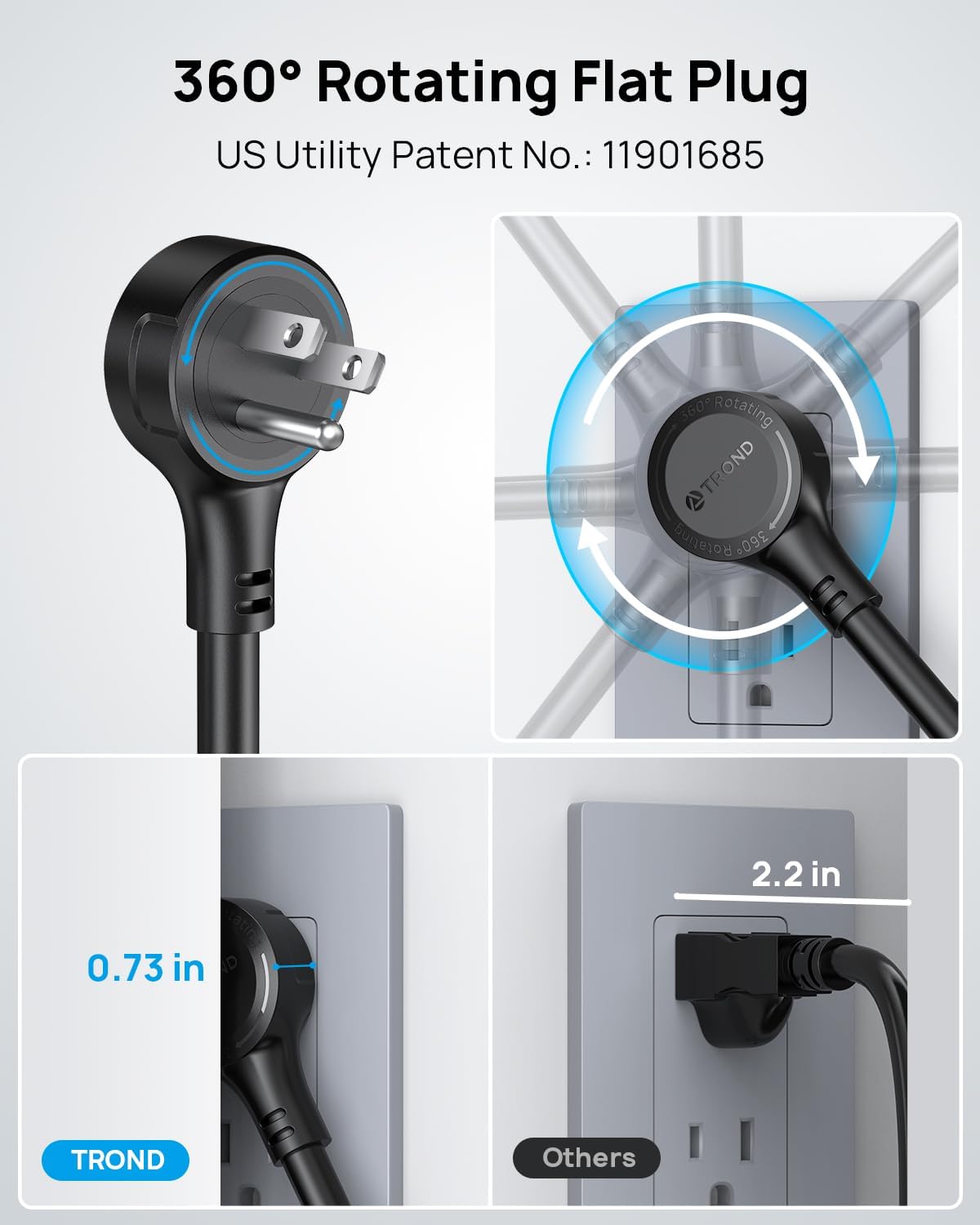 TROND Power Strip Surge Protector with 360° Rotating Flat Plug, 15ft Long Extension Cord, 4000J, ETL Listed, 10 Widely Spaced Outlets, 2 USB A and 2 USB C, Wall Mountable, for Home Office, Black