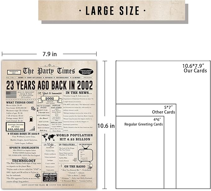 Ziwenhu Funny 23rd Birthday Card Decorations for Men Women,23 Year Old Birthday Gifts for Daughter Son,Happy Bday Card for 22rd for Girlfriend Boyfriend,Good Gifts Idea for Him Her