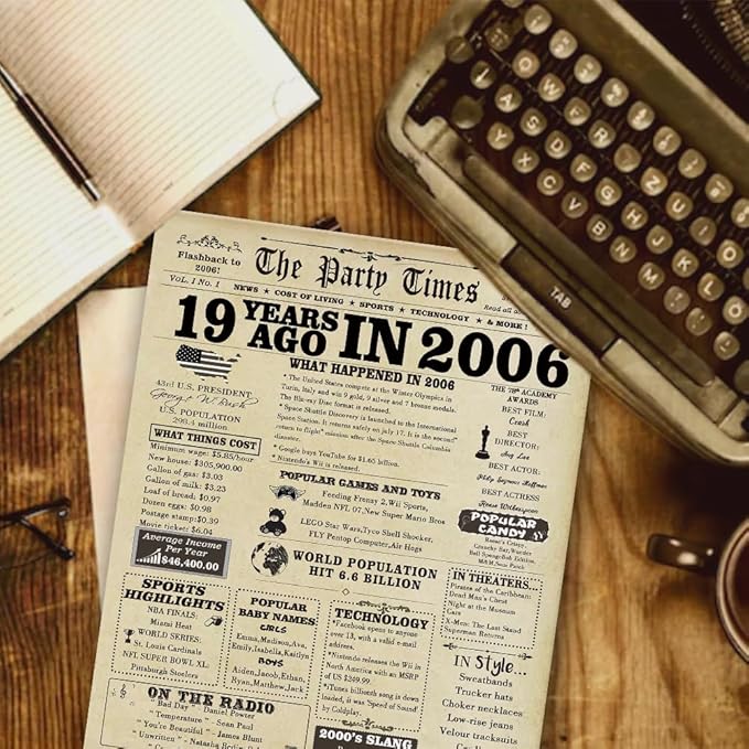 Big 19th Birthday Gift for Daughter Son,Happy 19 Year Old Birthday Vintage Greeting Card for Men Women,Unique 19th Birthday Decoration for Girls Boys,A Good Gift Idea for Friends