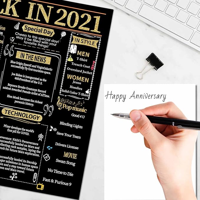 Joycard 4th Anniversary Card for Women Men, Gold Wedding Card for Wife Husband, Sweet Marriage Decorations Gifts for Couple, Perfect for Her Him on Anniversary Day, Back in 2021