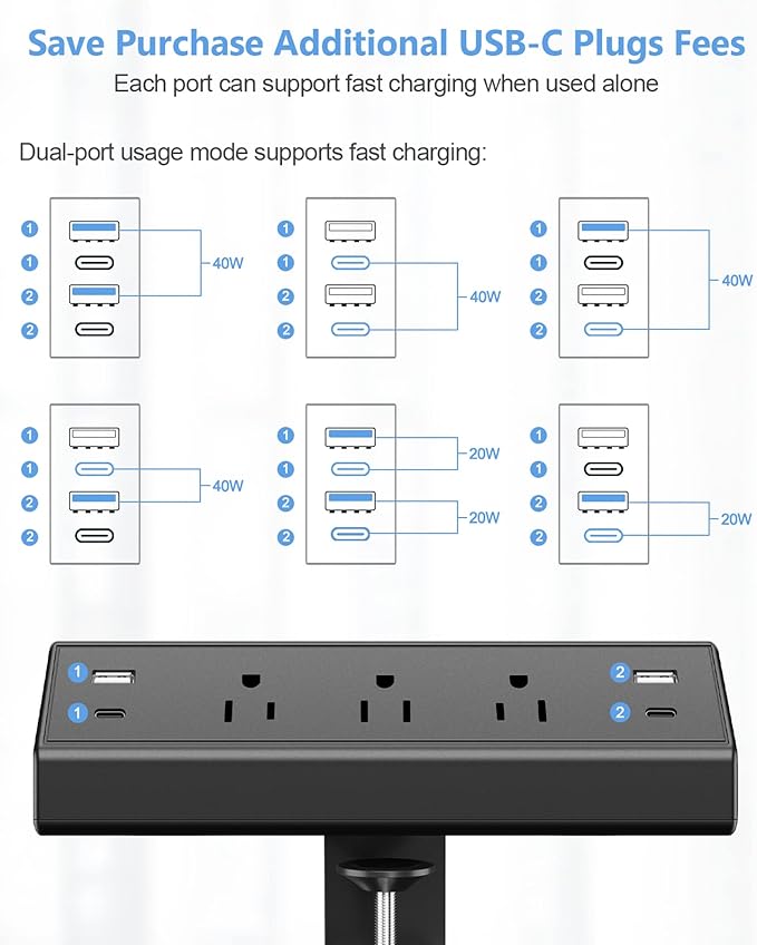 Desk Clamp Power Strip USB C,Desktop Mount Surge Protector,40W Fast Charging Station,2 PD 20W USB C Ports,3 Outlets,6FT Flat Plug,Desk Edge Power Strip for Home,Office,Fit 1.96" Tabletop Edge